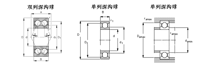 NSK-6213ZZ-深溝球軸承