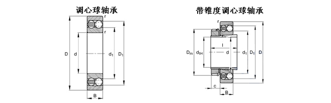 SKF-108-調心球軸承