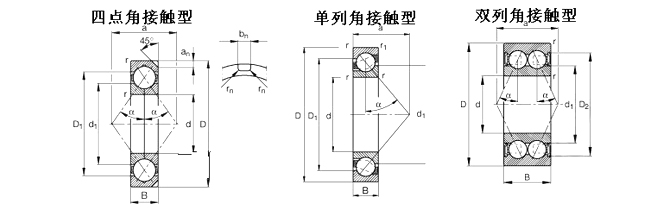 NSK-7305B-角接觸球軸（zhóu）承（chéng）