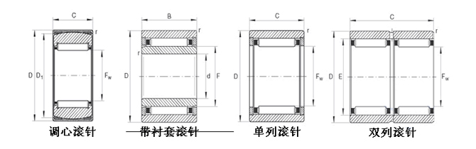 IKO-TAF1-152716-滾（gǔn）針軸承